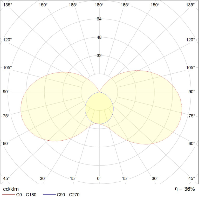 BH 236 CB PS up/down LH