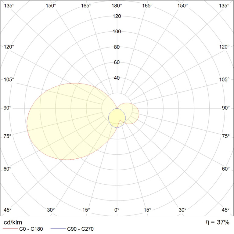 BH 236/118 CB PS up/down