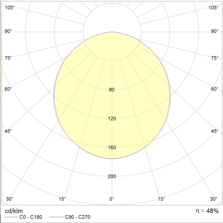 OPL/R 418 /595/ HF ES1 GRILIATO