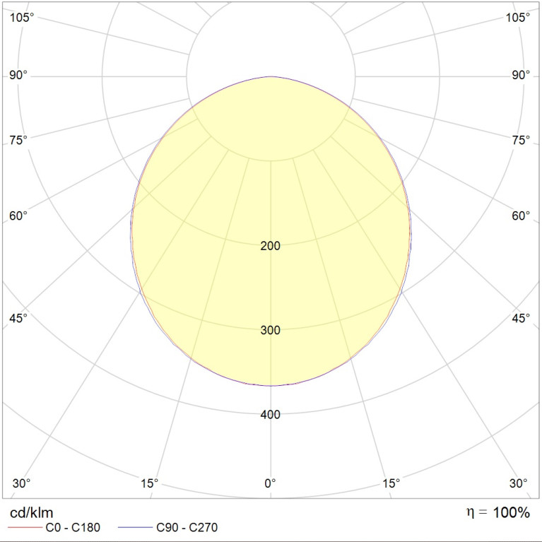 FLAME UNI LED 1200x190 3000K