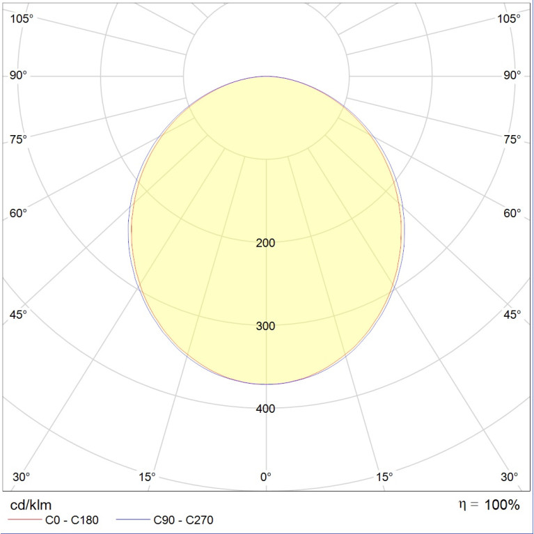 LINER/R DR LED 1200 TH S 4000K