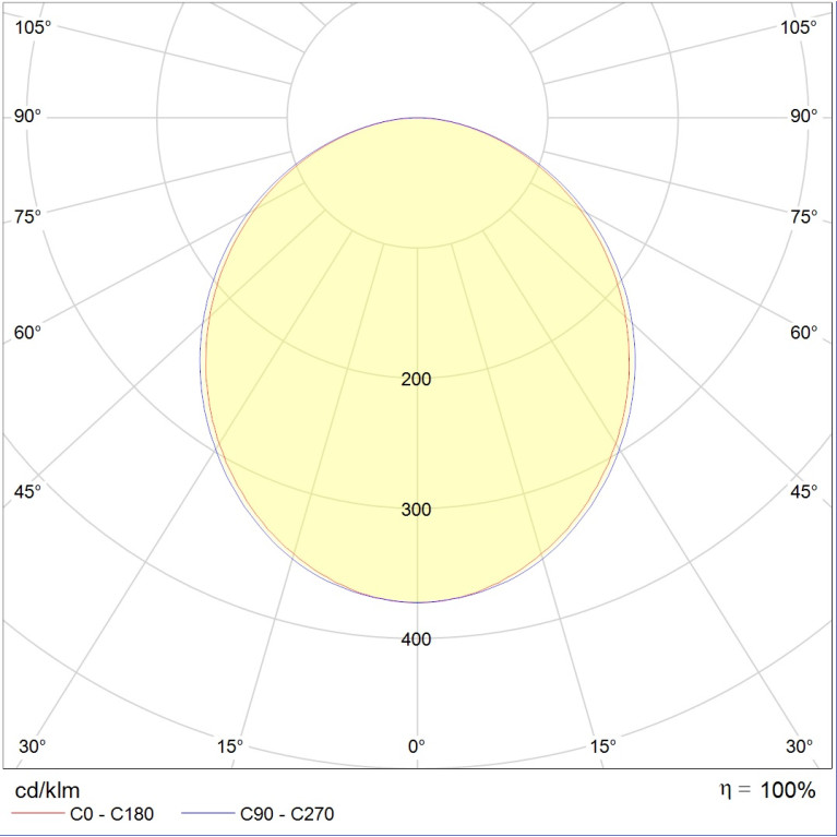 LINER/R LED 1200 TH W 4000K