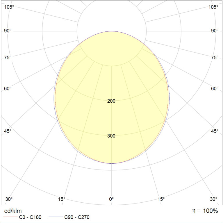 LINER/R DR LED 600 TH S 4000K