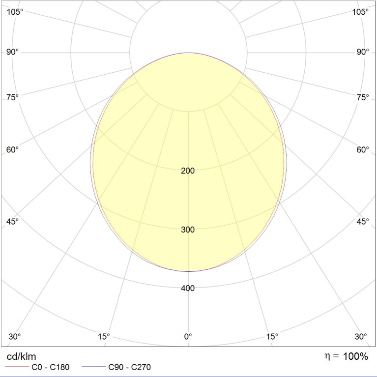 LINER/R LED 1200 TH W HFD 4000K