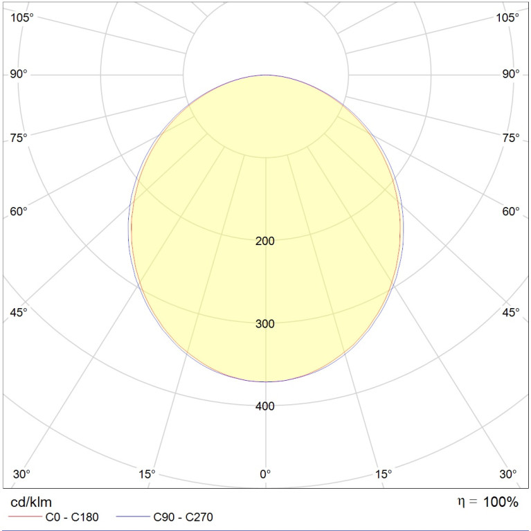 LINER/R DR LED 1200 TH W 3000K