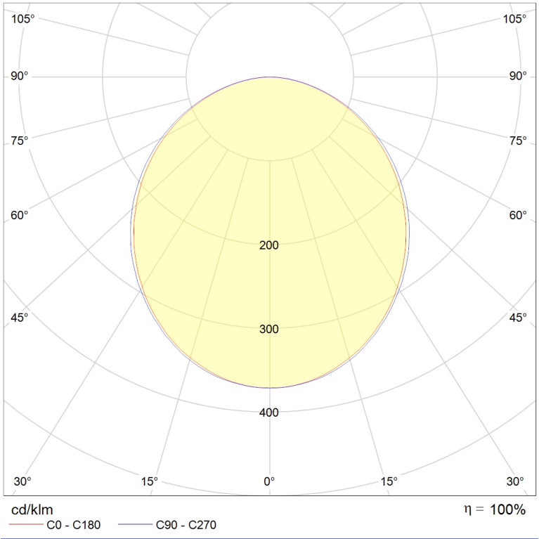 LINER/R LED 900 TH W 4000K