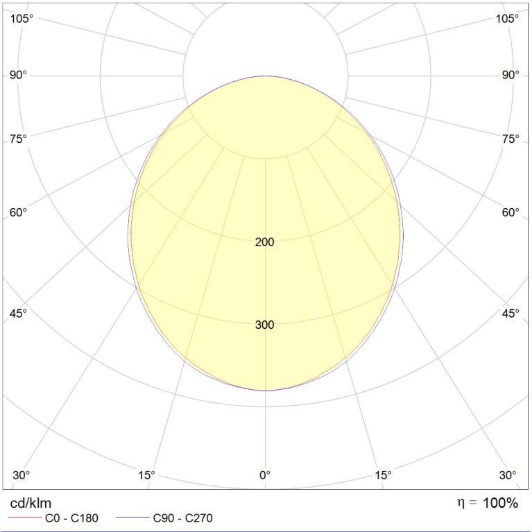 LINER/R DR LED 600 TH W HFD 4000K