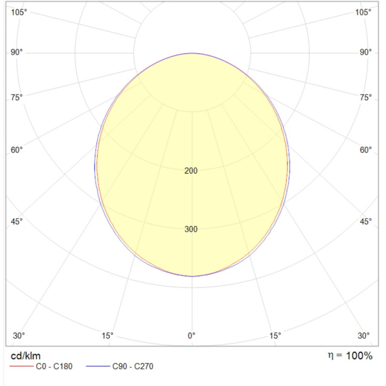 LINER/R DR LED 600 TH W 3000K