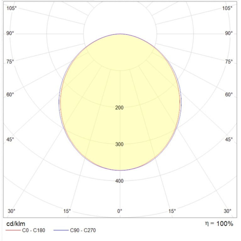 LINER/R DR LED 1200 TH W HFD 4000K