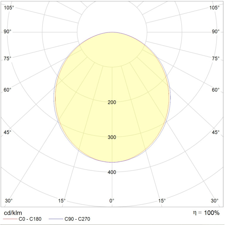 LINER/R DR LED 1500 TH S 4000K