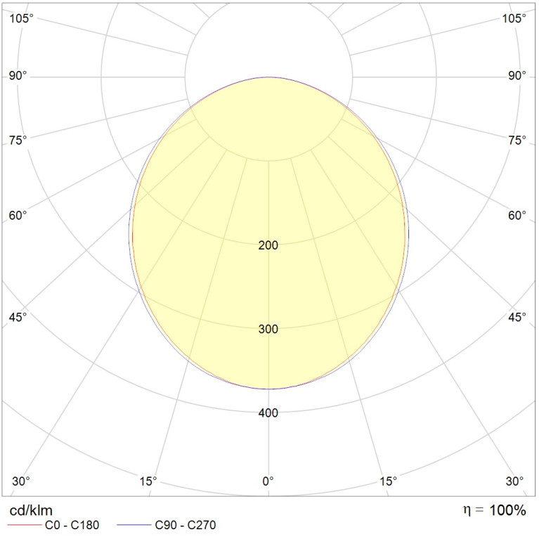 LINER/R DR LED 1500 TH W HFD 4000K