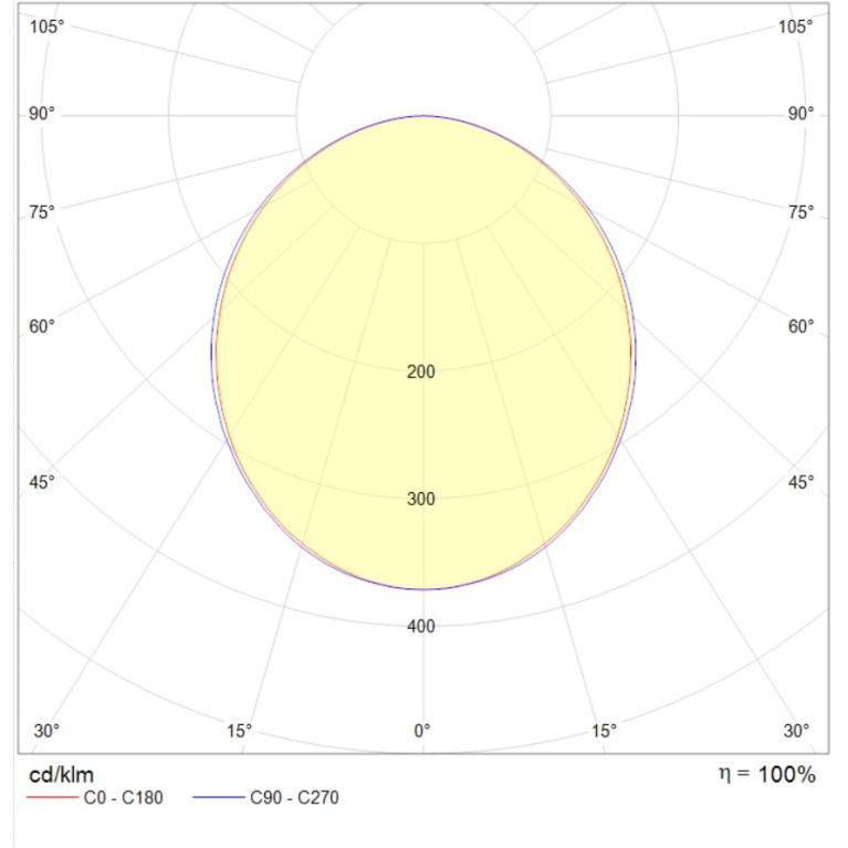 LINER/R DR LED 1200 TH W CH CF