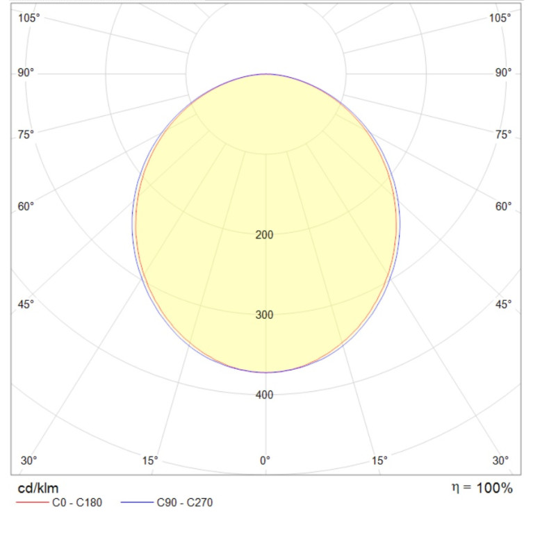 LINER/S DR LED 1200 TH B 3000K