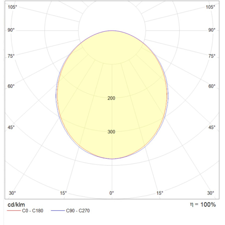 LINER/S DR LED 600 TH W HFR 4000K