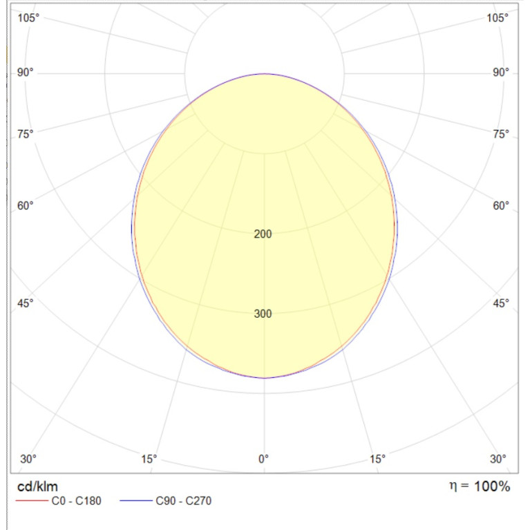 LINER/S DR LED 600 TH B 3000K