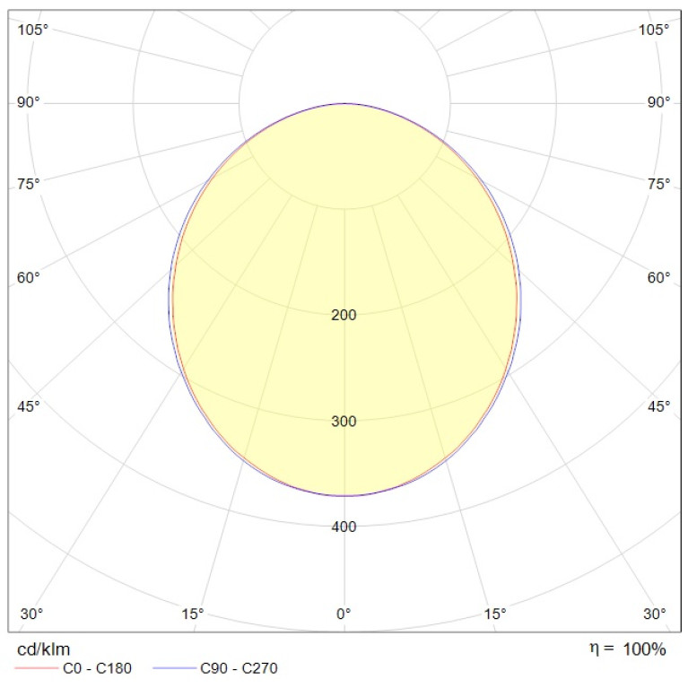 LINER/S DR LED 1200 TH W CH CF