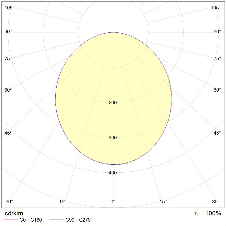 LINER 60/R (600) 840 WH DALI