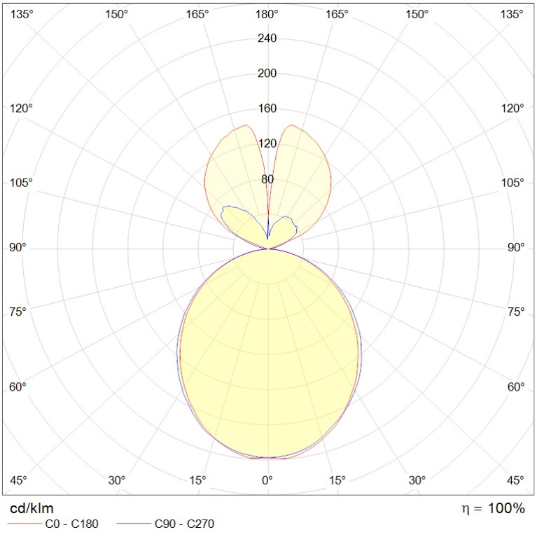 LINER 60 DR/P (1200) 840 WH up/down