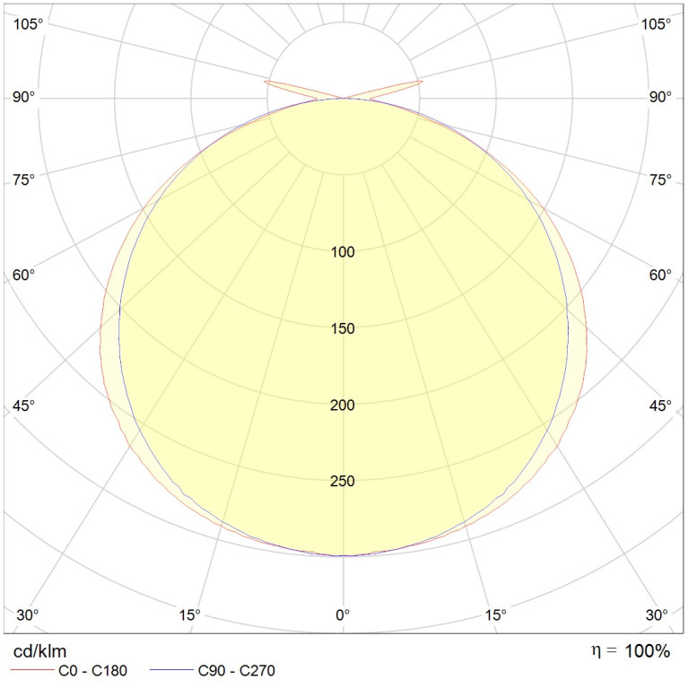 REFLECT LED 1500 4000K