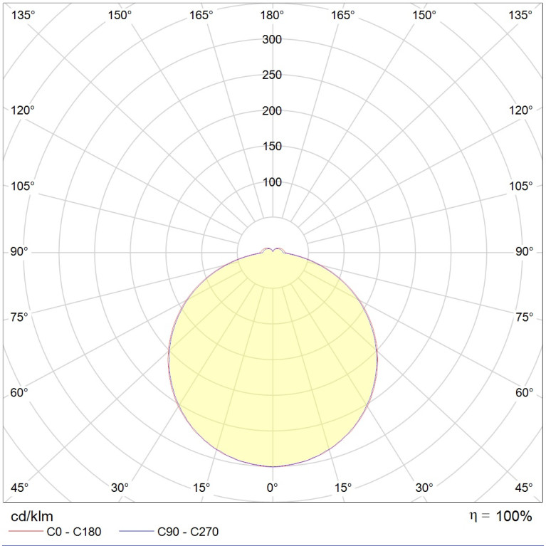 ALS.OPL UNI LED 600x200 MS 4000K