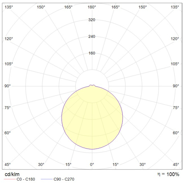 AOT.OPL UNI LED 600 EM 4000K CRI90
