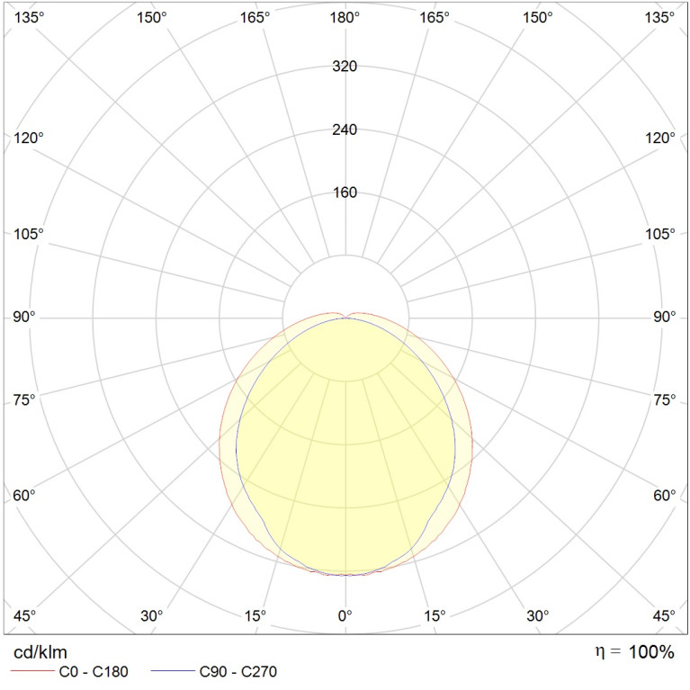 BAT UNI LED 1500 4000K