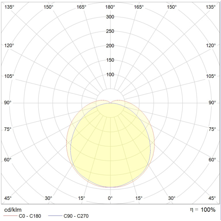 BAT UNI LED 1200 EM 4000K