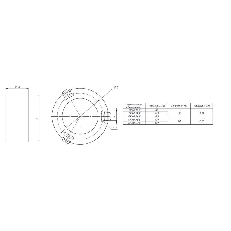 OKKO S 13 WH 4000K