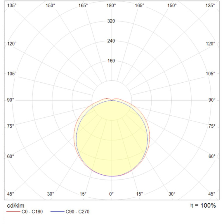 SIMPLE STANDARD (600) 10W OPL 950 WH DALI
