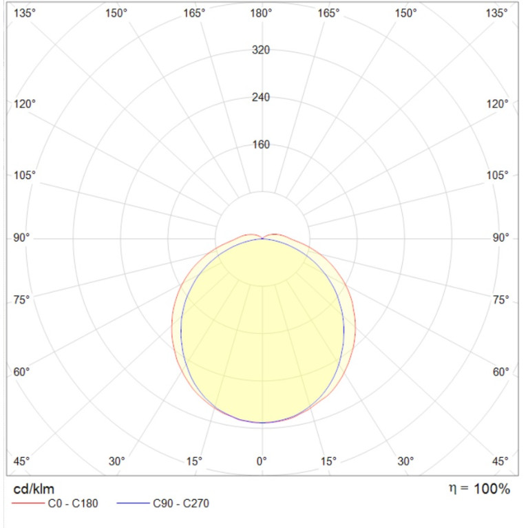 SIMPLE STANDARD (1500) 40W OPL 930 WH