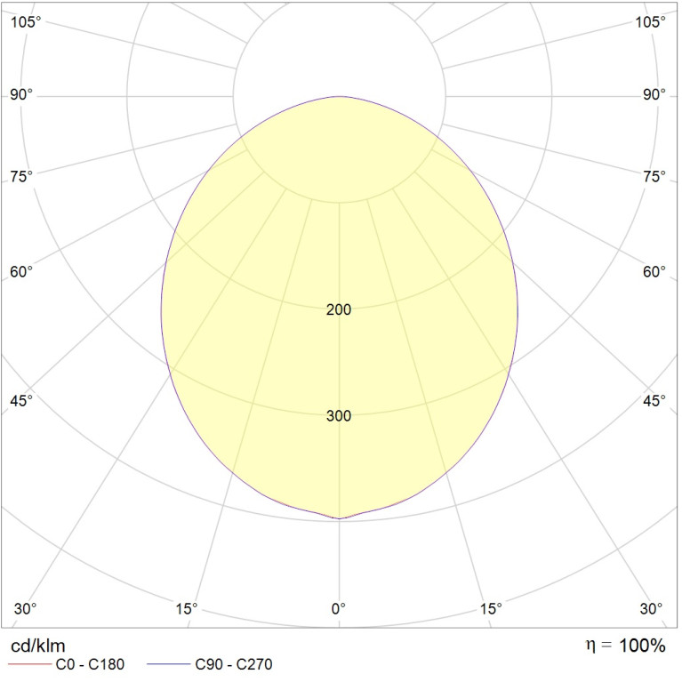 SOL S LED 600 WH 3000K (low lumen)