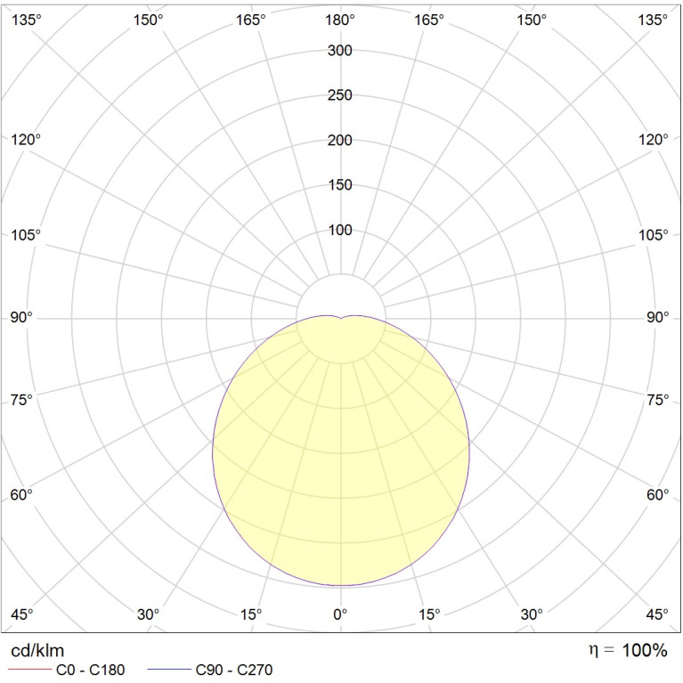 CD LED 18 MS 4000K