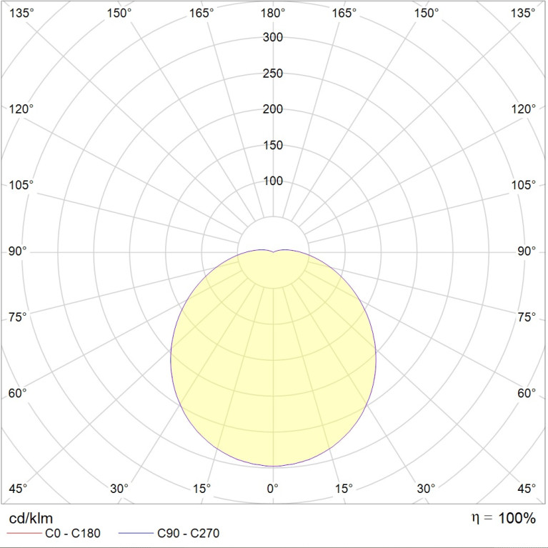 CD LED 27 MS 4000K