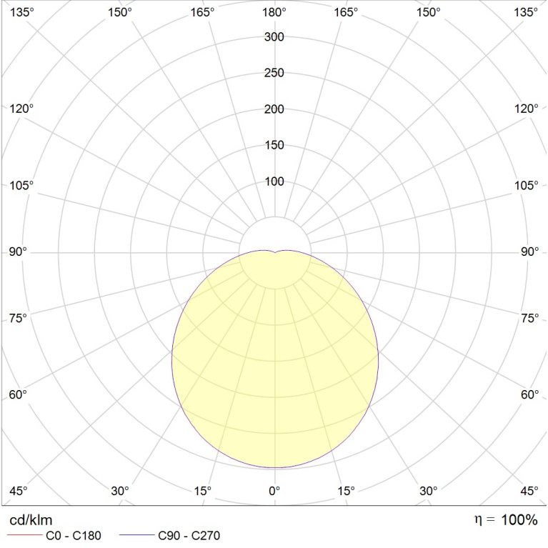 CD LED 18 EM 4000K