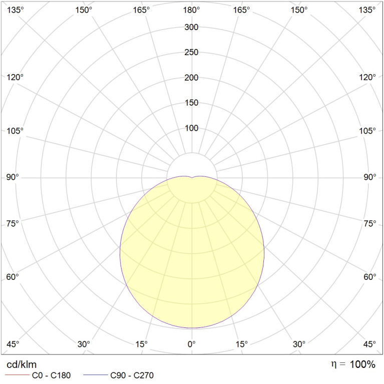 CD LED 18 MS 3000K