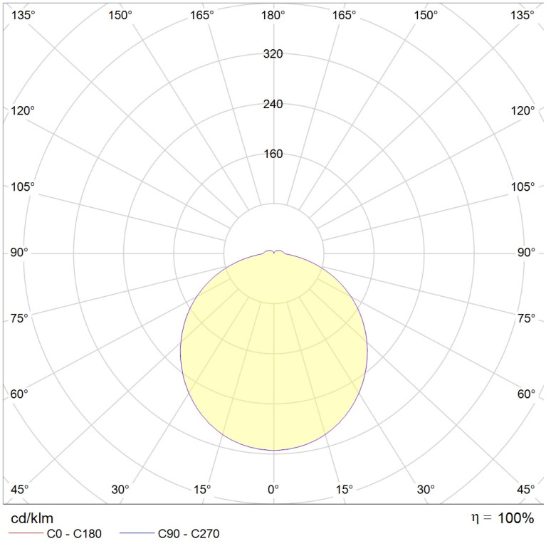 C LED 360 4000K