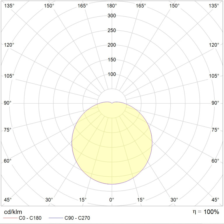 DROP LED 15 STANDARD MS 4000K