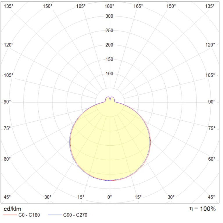 FAST 24W 840 WH STANDARD