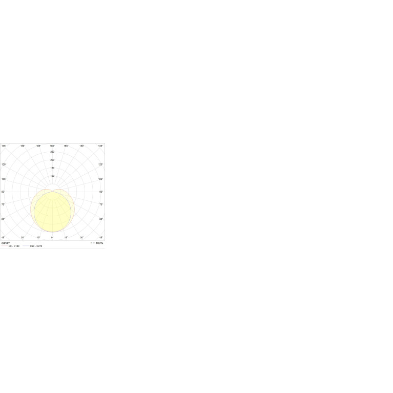 OD LED 8 4000K