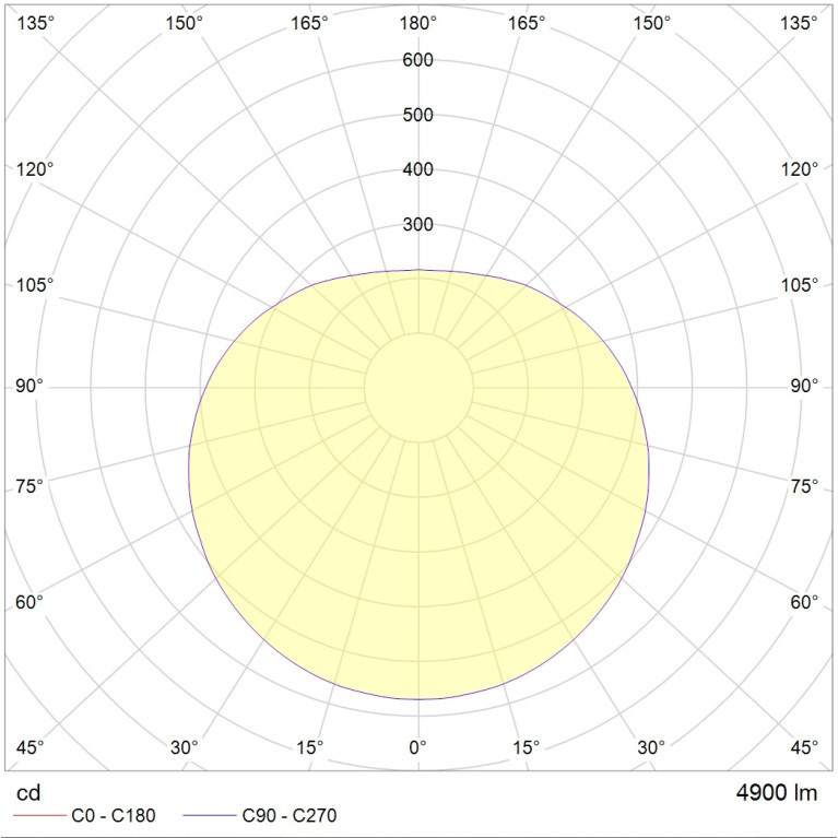 DIADEM/P (800) 840 WH PE