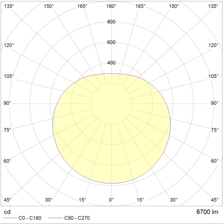 DIADEM/P (800) 830 WH PE