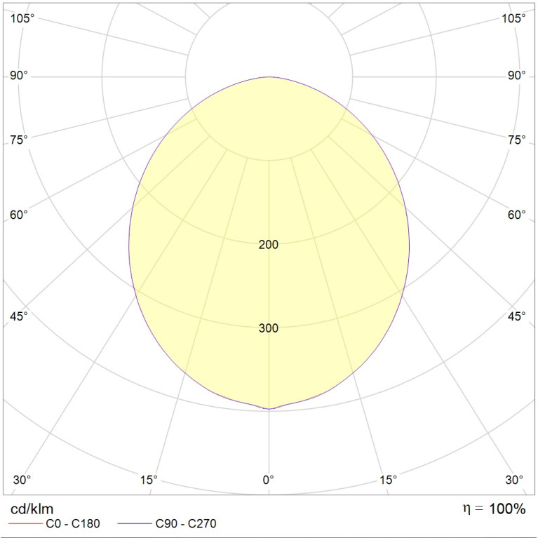 SOL P LED 450 WH 4000K (low lumen)