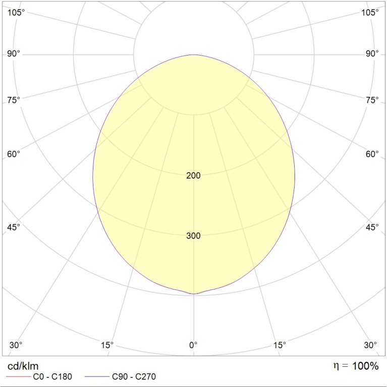 SOL P LED 450 WH 3000K