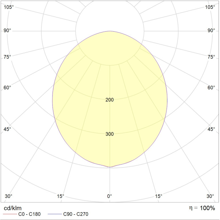 SOL P LED 600 WH 3000K
