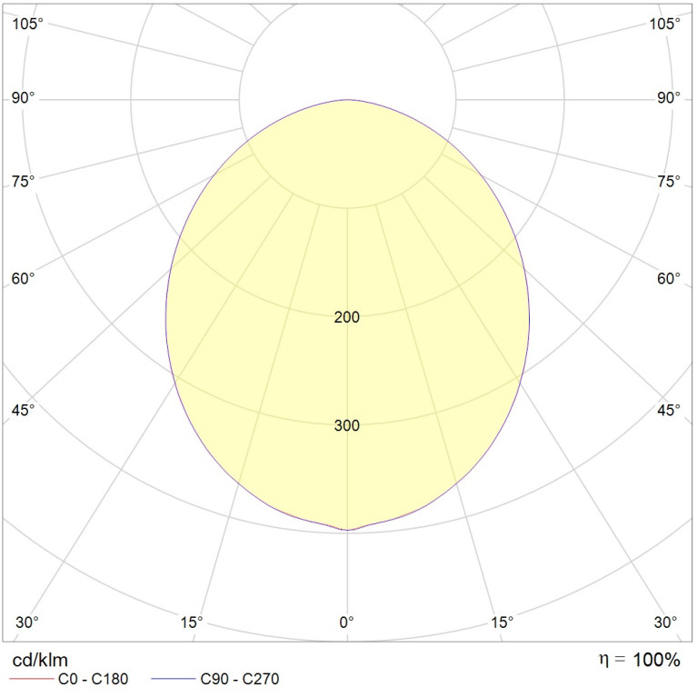 SOL P LED 450 WH 3000K (low lumen)