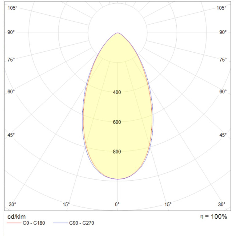 SOL STANDARD/P (450) 830 WH
