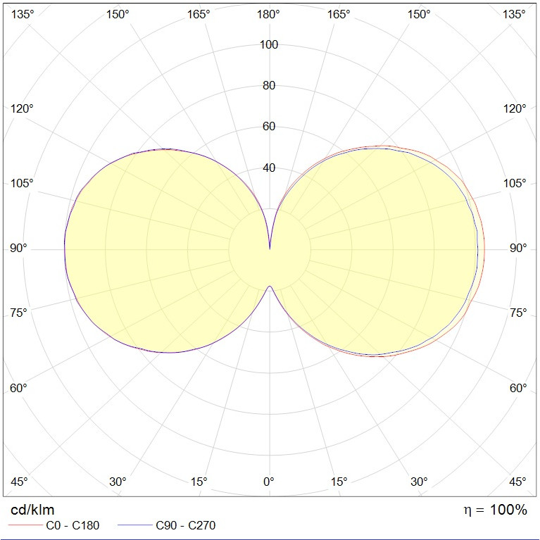 TUBE P LED 1625 3000K opal (two suspensions)