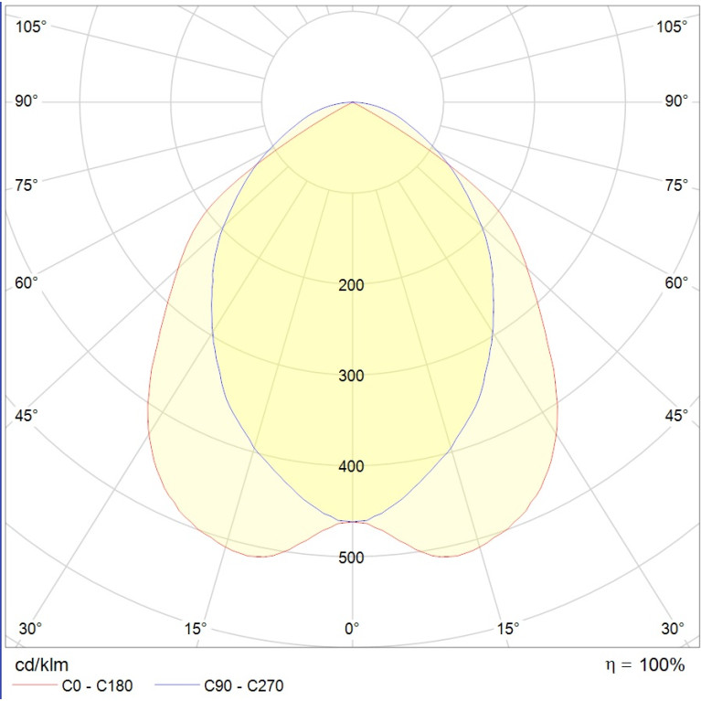 ARS/R UNI LED 595 4000K GRILIATO