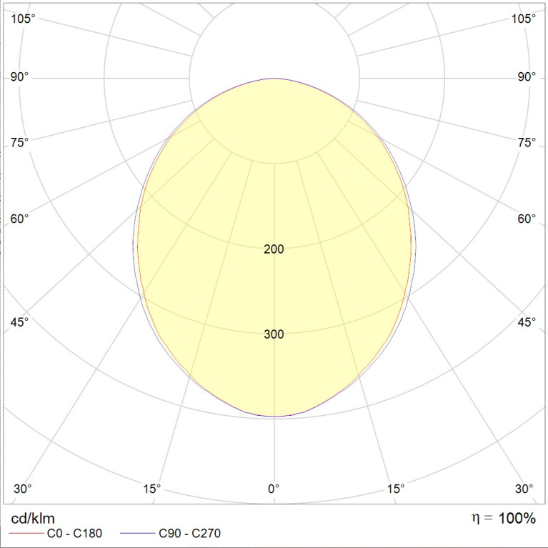 OPTIMA.PRS ECO LED 595 EM 4000K GRILIATO