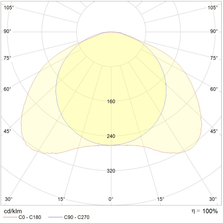 OTX LED 595 4000K GRILIATO